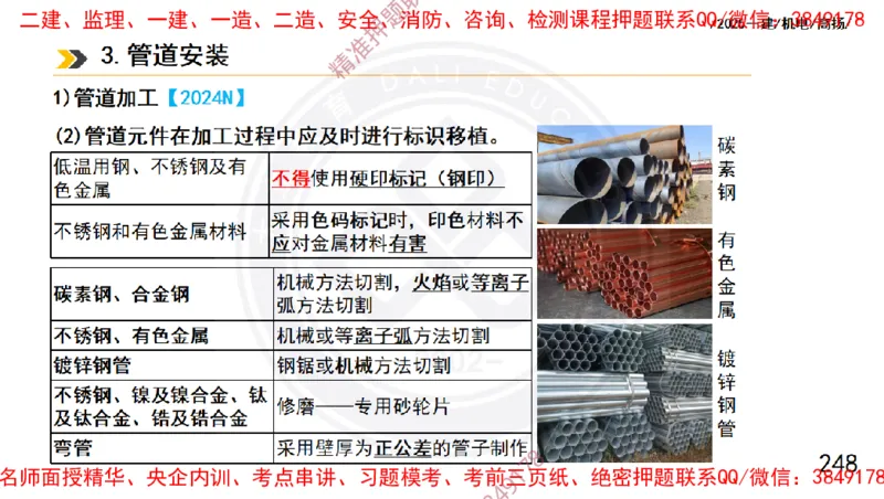 Removed_2025一建机电冲刺1-技术-手机版不要打印_2026年一级建造师_2026年一建机电_2025年一建机电SVIP_04-冲刺串讲✿考点强化✿小灶集训_50-机电《冲刺面授班》高扬DL