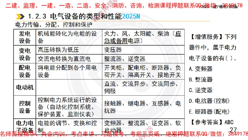 Removed_2025一建机电冲刺1-技术-手机版不要打印_2026年一级建造师_2026年一建机电_2025年一建机电SVIP_04-冲刺串讲✿考点强化✿小灶集训_50-机电《冲刺面授班》高扬DL