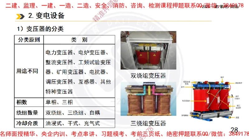 Removed_2025一建机电冲刺1-技术-手机版不要打印_2026年一级建造师_2026年一建机电_2025年一建机电SVIP_04-冲刺串讲✿考点强化✿小灶集训_50-机电《冲刺面授班》高扬DL