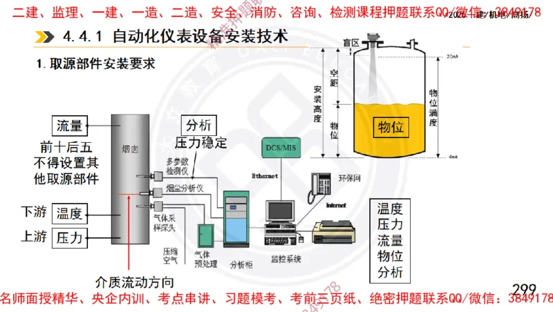 Removed_2025一建机电冲刺1-技术-手机版不要打印_2026年一级建造师_2026年一建机电_2025年一建机电SVIP_04-冲刺串讲✿考点强化✿小灶集训_50-机电《冲刺面授班》高扬DL