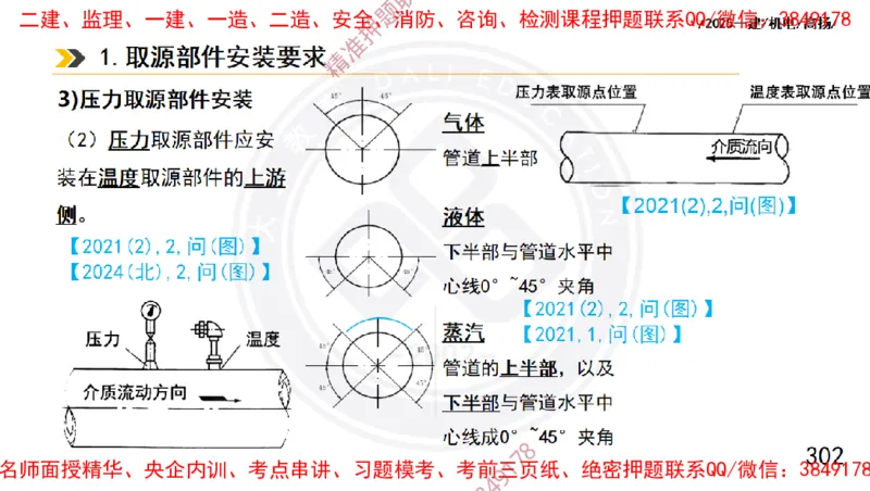 Removed_2025一建机电冲刺1-技术-手机版不要打印_2026年一级建造师_2026年一建机电_2025年一建机电SVIP_04-冲刺串讲✿考点强化✿小灶集训_50-机电《冲刺面授班》高扬DL