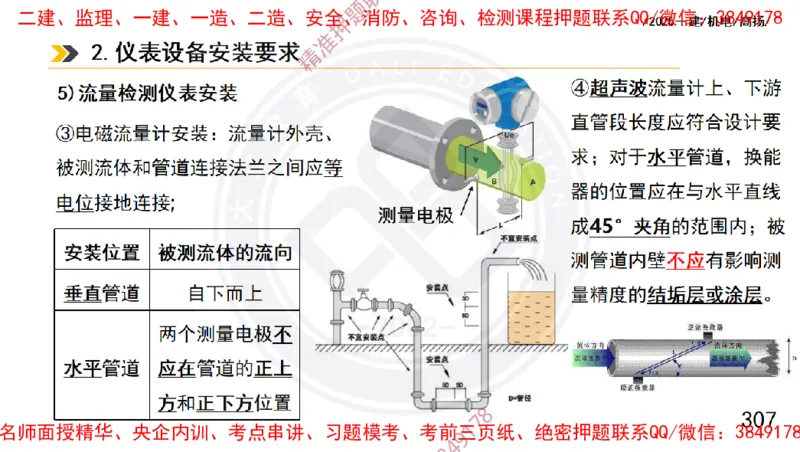 Removed_2025一建机电冲刺1-技术-手机版不要打印_2026年一级建造师_2026年一建机电_2025年一建机电SVIP_04-冲刺串讲✿考点强化✿小灶集训_50-机电《冲刺面授班》高扬DL