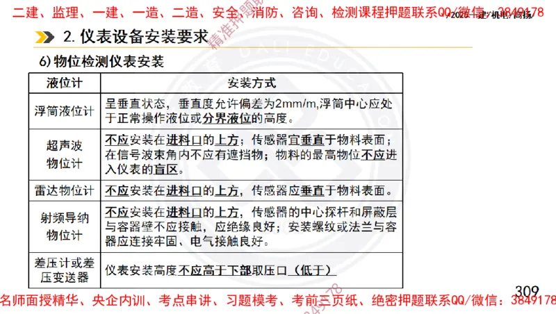 Removed_2025一建机电冲刺1-技术-手机版不要打印_2026年一级建造师_2026年一建机电_2025年一建机电SVIP_04-冲刺串讲✿考点强化✿小灶集训_50-机电《冲刺面授班》高扬DL