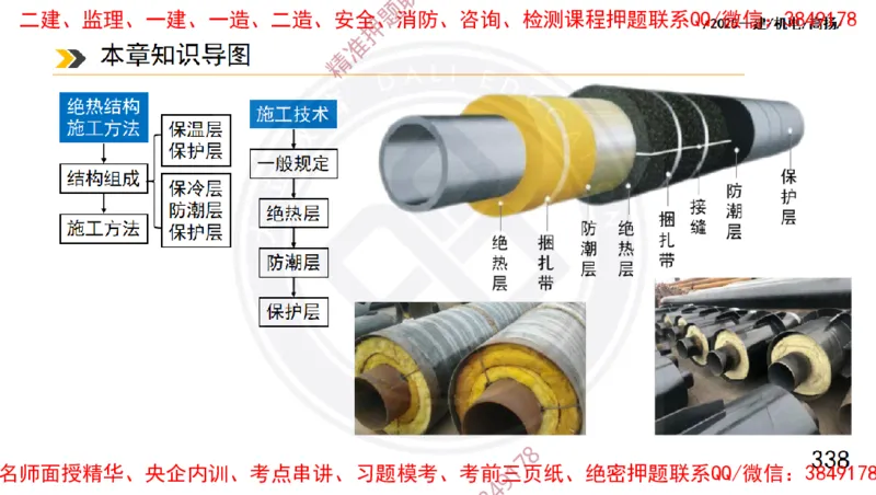Removed_2025一建机电冲刺1-技术-手机版不要打印_2026年一级建造师_2026年一建机电_2025年一建机电SVIP_04-冲刺串讲✿考点强化✿小灶集训_50-机电《冲刺面授班》高扬DL