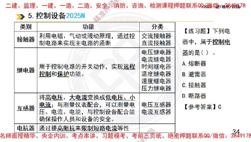 Removed_2025一建机电冲刺1-技术-手机版不要打印_2026年一级建造师_2026年一建机电_2025年一建机电SVIP_04-冲刺串讲✿考点强化✿小灶集训_50-机电《冲刺面授班》高扬DL