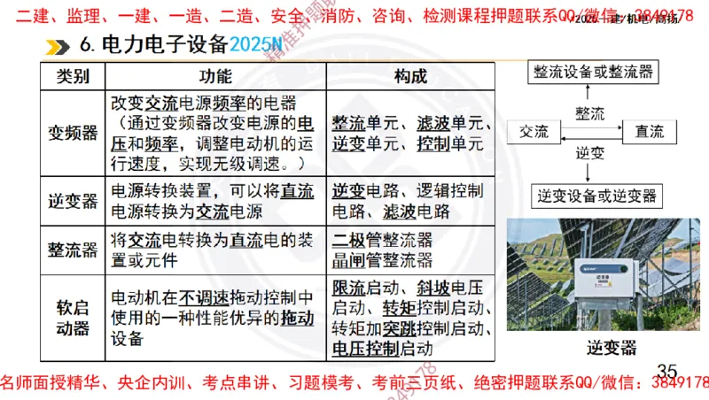 Removed_2025一建机电冲刺1-技术-手机版不要打印_2026年一级建造师_2026年一建机电_2025年一建机电SVIP_04-冲刺串讲✿考点强化✿小灶集训_50-机电《冲刺面授班》高扬DL
