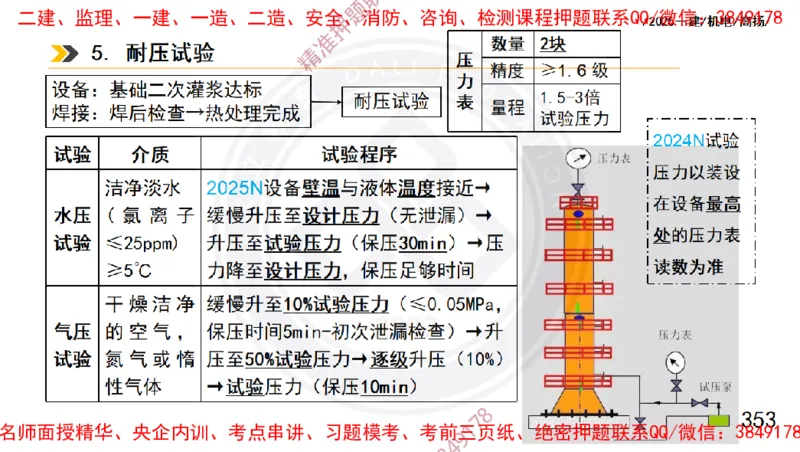 Removed_2025一建机电冲刺1-技术-手机版不要打印_2026年一级建造师_2026年一建机电_2025年一建机电SVIP_04-冲刺串讲✿考点强化✿小灶集训_50-机电《冲刺面授班》高扬DL