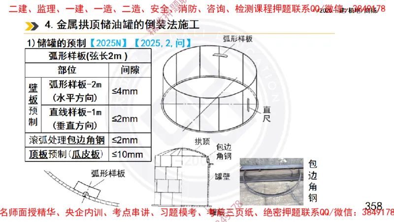Removed_2025一建机电冲刺1-技术-手机版不要打印_2026年一级建造师_2026年一建机电_2025年一建机电SVIP_04-冲刺串讲✿考点强化✿小灶集训_50-机电《冲刺面授班》高扬DL