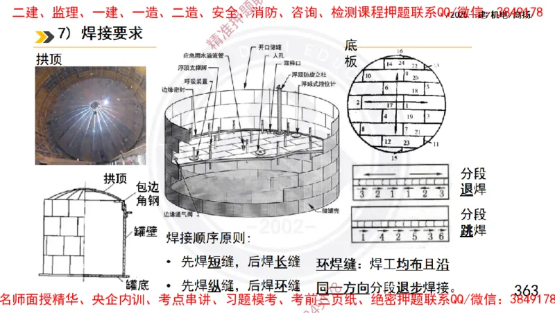 Removed_2025一建机电冲刺1-技术-手机版不要打印_2026年一级建造师_2026年一建机电_2025年一建机电SVIP_04-冲刺串讲✿考点强化✿小灶集训_50-机电《冲刺面授班》高扬DL