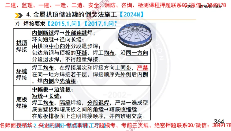 Removed_2025一建机电冲刺1-技术-手机版不要打印_2026年一级建造师_2026年一建机电_2025年一建机电SVIP_04-冲刺串讲✿考点强化✿小灶集训_50-机电《冲刺面授班》高扬DL