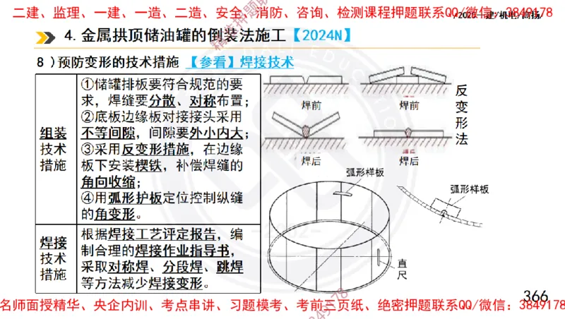 Removed_2025一建机电冲刺1-技术-手机版不要打印_2026年一级建造师_2026年一建机电_2025年一建机电SVIP_04-冲刺串讲✿考点强化✿小灶集训_50-机电《冲刺面授班》高扬DL