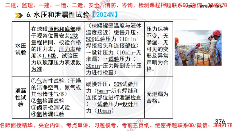 Removed_2025一建机电冲刺1-技术-手机版不要打印_2026年一级建造师_2026年一建机电_2025年一建机电SVIP_04-冲刺串讲✿考点强化✿小灶集训_50-机电《冲刺面授班》高扬DL