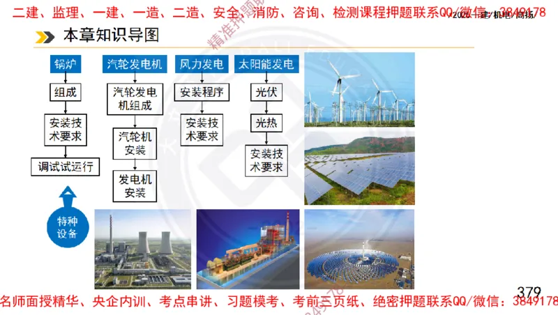 Removed_2025一建机电冲刺1-技术-手机版不要打印_2026年一级建造师_2026年一建机电_2025年一建机电SVIP_04-冲刺串讲✿考点强化✿小灶集训_50-机电《冲刺面授班》高扬DL
