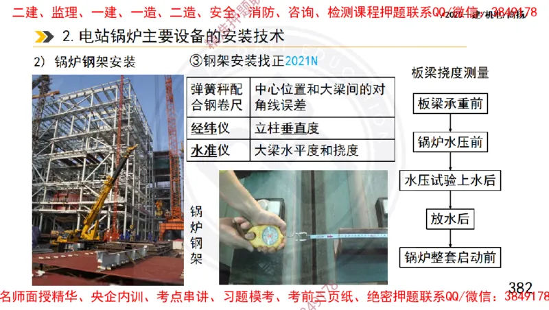 Removed_2025一建机电冲刺1-技术-手机版不要打印_2026年一级建造师_2026年一建机电_2025年一建机电SVIP_04-冲刺串讲✿考点强化✿小灶集训_50-机电《冲刺面授班》高扬DL