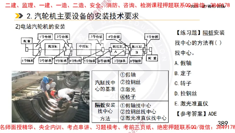 Removed_2025一建机电冲刺1-技术-手机版不要打印_2026年一级建造师_2026年一建机电_2025年一建机电SVIP_04-冲刺串讲✿考点强化✿小灶集训_50-机电《冲刺面授班》高扬DL