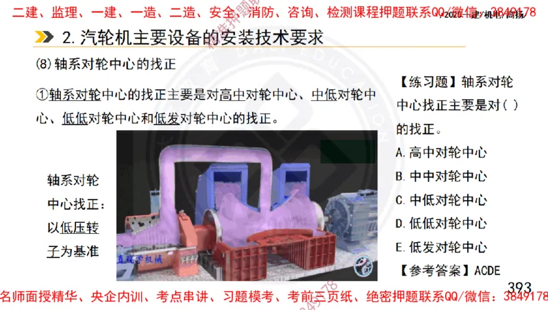 Removed_2025一建机电冲刺1-技术-手机版不要打印_2026年一级建造师_2026年一建机电_2025年一建机电SVIP_04-冲刺串讲✿考点强化✿小灶集训_50-机电《冲刺面授班》高扬DL