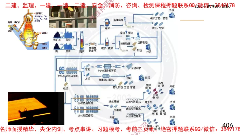 Removed_2025一建机电冲刺1-技术-手机版不要打印_2026年一级建造师_2026年一建机电_2025年一建机电SVIP_04-冲刺串讲✿考点强化✿小灶集训_50-机电《冲刺面授班》高扬DL