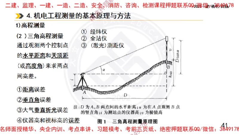 Removed_2025一建机电冲刺1-技术-手机版不要打印_2026年一级建造师_2026年一建机电_2025年一建机电SVIP_04-冲刺串讲✿考点强化✿小灶集训_50-机电《冲刺面授班》高扬DL