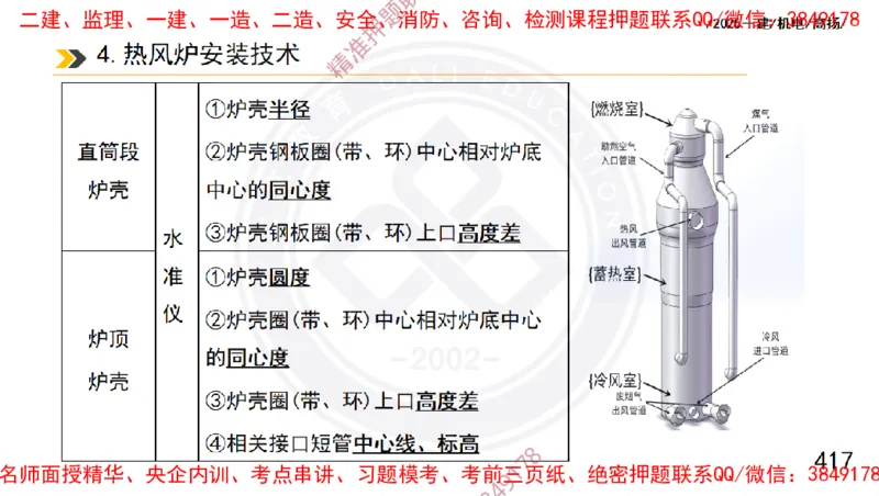 Removed_2025一建机电冲刺1-技术-手机版不要打印_2026年一级建造师_2026年一建机电_2025年一建机电SVIP_04-冲刺串讲✿考点强化✿小灶集训_50-机电《冲刺面授班》高扬DL