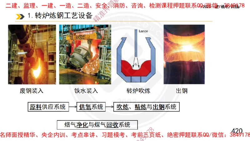 Removed_2025一建机电冲刺1-技术-手机版不要打印_2026年一级建造师_2026年一建机电_2025年一建机电SVIP_04-冲刺串讲✿考点强化✿小灶集训_50-机电《冲刺面授班》高扬DL