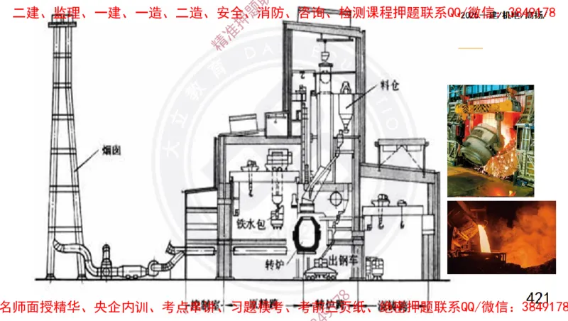 Removed_2025一建机电冲刺1-技术-手机版不要打印_2026年一级建造师_2026年一建机电_2025年一建机电SVIP_04-冲刺串讲✿考点强化✿小灶集训_50-机电《冲刺面授班》高扬DL