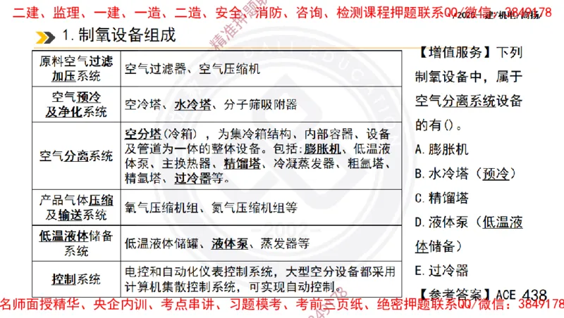 Removed_2025一建机电冲刺1-技术-手机版不要打印_2026年一级建造师_2026年一建机电_2025年一建机电SVIP_04-冲刺串讲✿考点强化✿小灶集训_50-机电《冲刺面授班》高扬DL