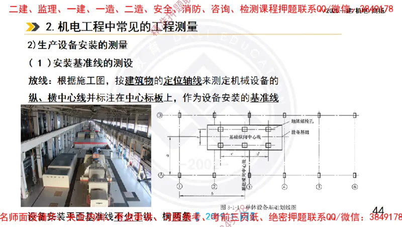 Removed_2025一建机电冲刺1-技术-手机版不要打印_2026年一级建造师_2026年一建机电_2025年一建机电SVIP_04-冲刺串讲✿考点强化✿小灶集训_50-机电《冲刺面授班》高扬DL