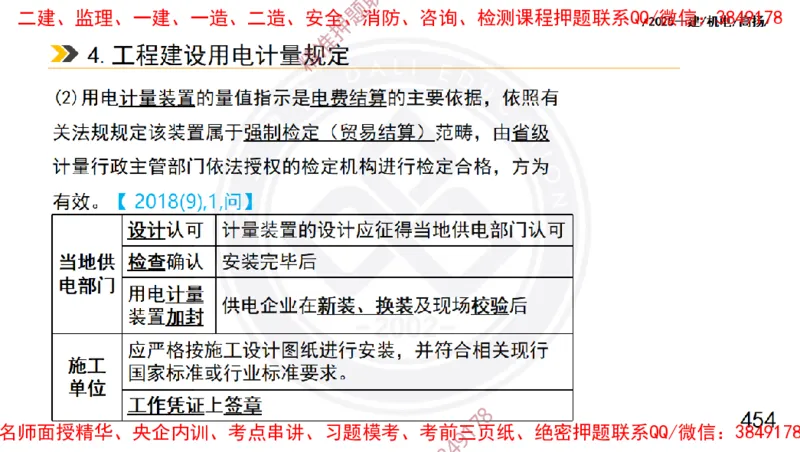 Removed_2025一建机电冲刺1-技术-手机版不要打印_2026年一级建造师_2026年一建机电_2025年一建机电SVIP_04-冲刺串讲✿考点强化✿小灶集训_50-机电《冲刺面授班》高扬DL