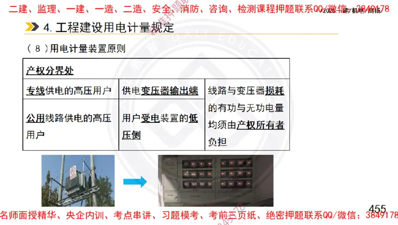 Removed_2025一建机电冲刺1-技术-手机版不要打印_2026年一级建造师_2026年一建机电_2025年一建机电SVIP_04-冲刺串讲✿考点强化✿小灶集训_50-机电《冲刺面授班》高扬DL