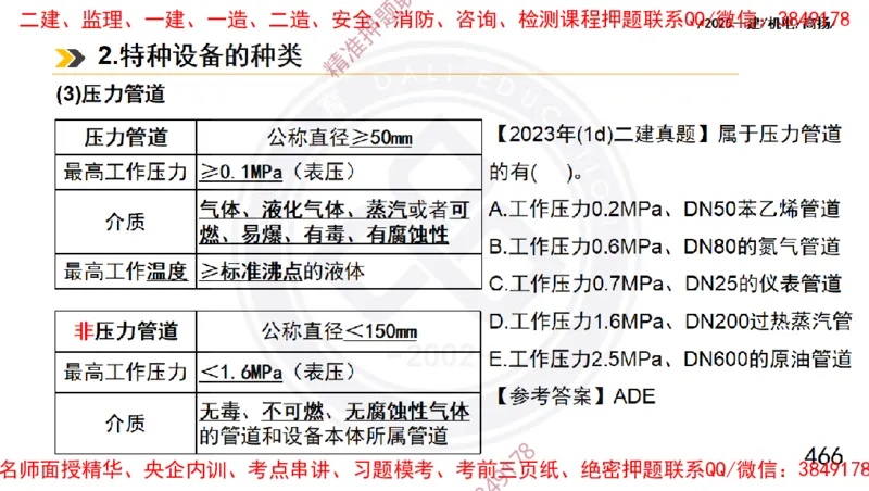 Removed_2025一建机电冲刺1-技术-手机版不要打印_2026年一级建造师_2026年一建机电_2025年一建机电SVIP_04-冲刺串讲✿考点强化✿小灶集训_50-机电《冲刺面授班》高扬DL