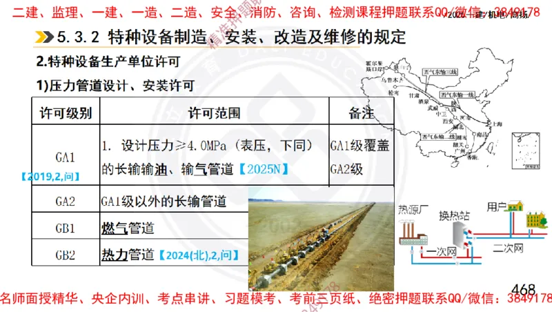 Removed_2025一建机电冲刺1-技术-手机版不要打印_2026年一级建造师_2026年一建机电_2025年一建机电SVIP_04-冲刺串讲✿考点强化✿小灶集训_50-机电《冲刺面授班》高扬DL