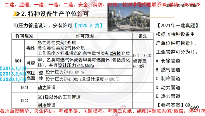 Removed_2025一建机电冲刺1-技术-手机版不要打印_2026年一级建造师_2026年一建机电_2025年一建机电SVIP_04-冲刺串讲✿考点强化✿小灶集训_50-机电《冲刺面授班》高扬DL