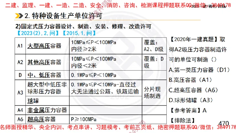 Removed_2025一建机电冲刺1-技术-手机版不要打印_2026年一级建造师_2026年一建机电_2025年一建机电SVIP_04-冲刺串讲✿考点强化✿小灶集训_50-机电《冲刺面授班》高扬DL