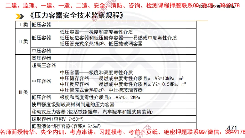 Removed_2025一建机电冲刺1-技术-手机版不要打印_2026年一级建造师_2026年一建机电_2025年一建机电SVIP_04-冲刺串讲✿考点强化✿小灶集训_50-机电《冲刺面授班》高扬DL