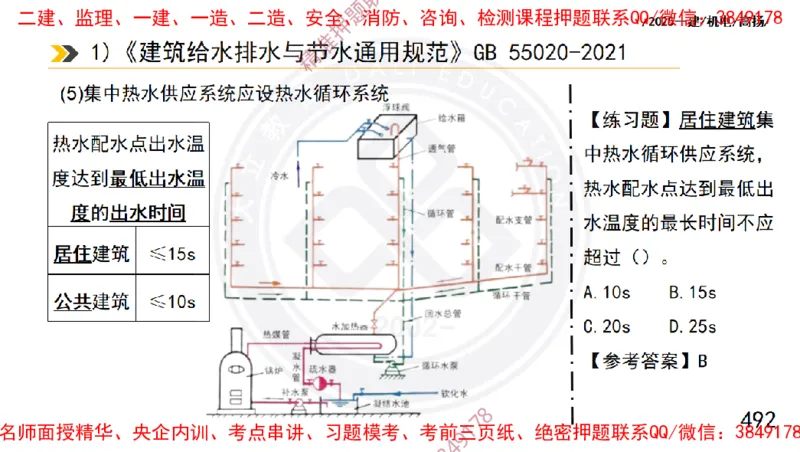 Removed_2025一建机电冲刺1-技术-手机版不要打印_2026年一级建造师_2026年一建机电_2025年一建机电SVIP_04-冲刺串讲✿考点强化✿小灶集训_50-机电《冲刺面授班》高扬DL