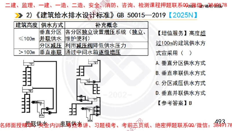 Removed_2025一建机电冲刺1-技术-手机版不要打印_2026年一级建造师_2026年一建机电_2025年一建机电SVIP_04-冲刺串讲✿考点强化✿小灶集训_50-机电《冲刺面授班》高扬DL
