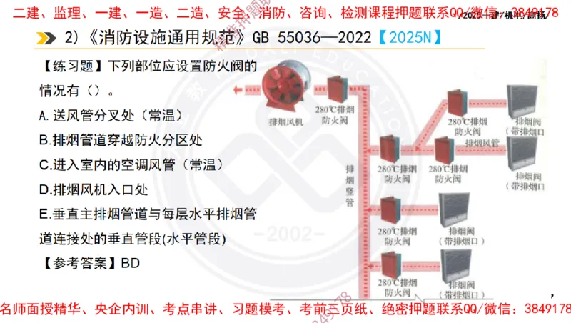 Removed_2025一建机电冲刺1-技术-手机版不要打印_2026年一级建造师_2026年一建机电_2025年一建机电SVIP_04-冲刺串讲✿考点强化✿小灶集训_50-机电《冲刺面授班》高扬DL