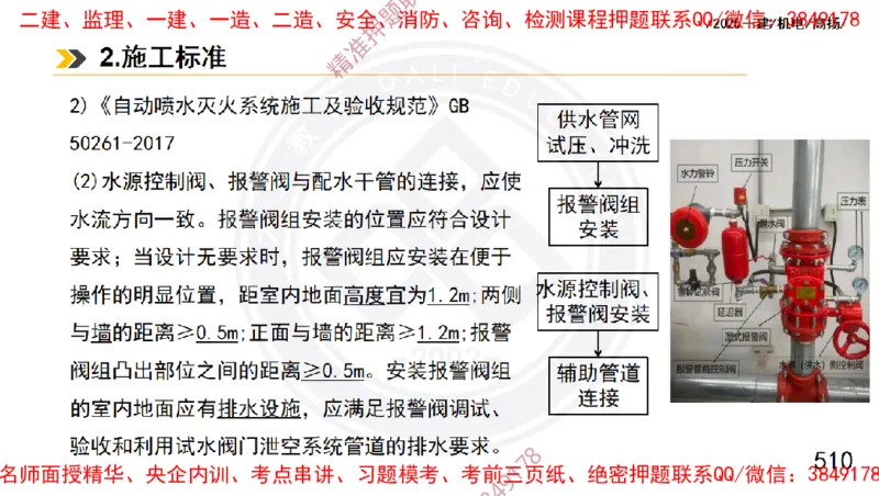Removed_2025一建机电冲刺1-技术-手机版不要打印_2026年一级建造师_2026年一建机电_2025年一建机电SVIP_04-冲刺串讲✿考点强化✿小灶集训_50-机电《冲刺面授班》高扬DL