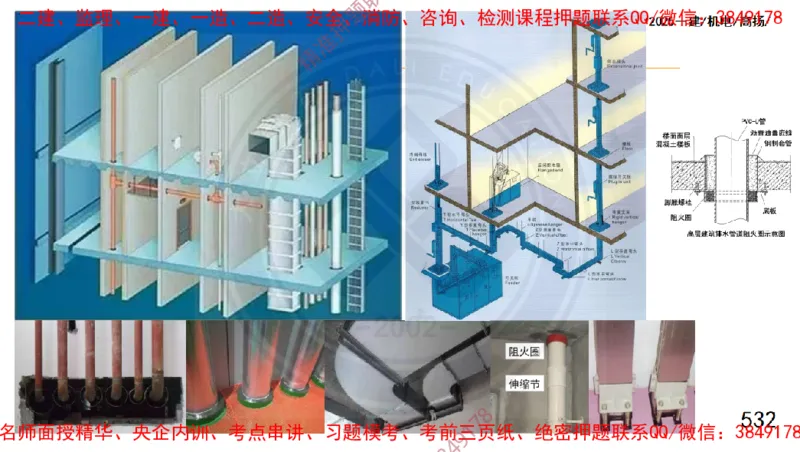 Removed_2025一建机电冲刺1-技术-手机版不要打印_2026年一级建造师_2026年一建机电_2025年一建机电SVIP_04-冲刺串讲✿考点强化✿小灶集训_50-机电《冲刺面授班》高扬DL