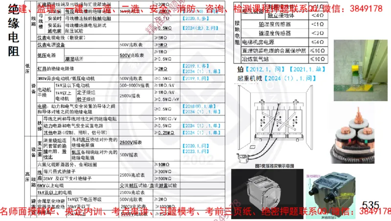 Removed_2025一建机电冲刺1-技术-手机版不要打印_2026年一级建造师_2026年一建机电_2025年一建机电SVIP_04-冲刺串讲✿考点强化✿小灶集训_50-机电《冲刺面授班》高扬DL