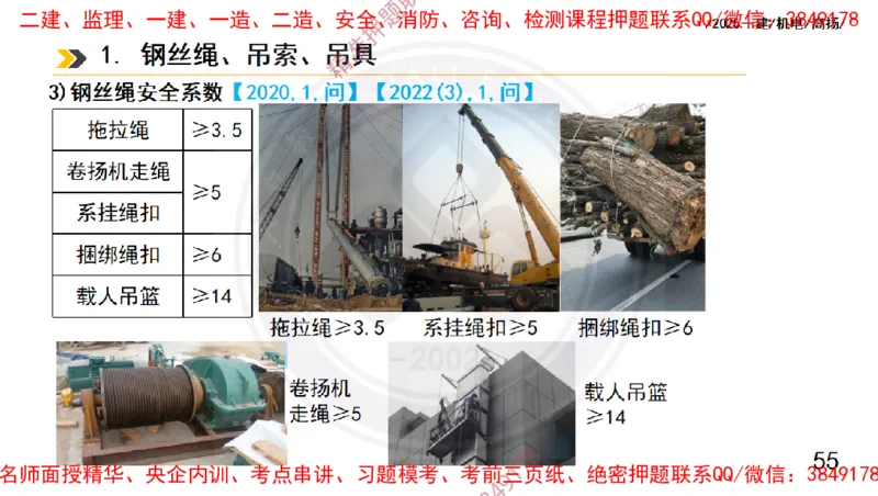 Removed_2025一建机电冲刺1-技术-手机版不要打印_2026年一级建造师_2026年一建机电_2025年一建机电SVIP_04-冲刺串讲✿考点强化✿小灶集训_50-机电《冲刺面授班》高扬DL