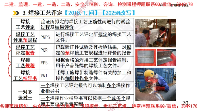 Removed_2025一建机电冲刺1-技术-手机版不要打印_2026年一级建造师_2026年一建机电_2025年一建机电SVIP_04-冲刺串讲✿考点强化✿小灶集训_50-机电《冲刺面授班》高扬DL