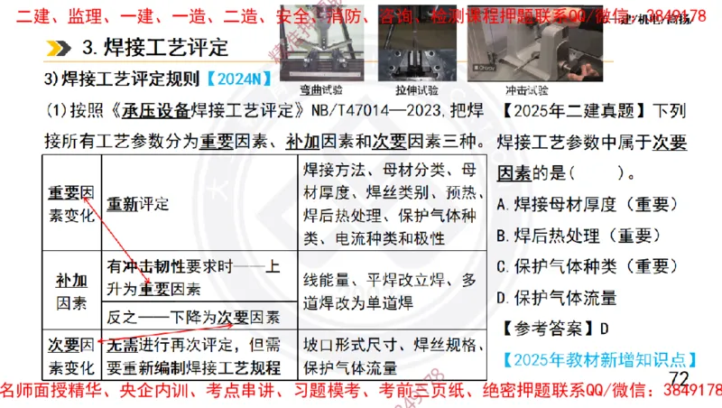 Removed_2025一建机电冲刺1-技术-手机版不要打印_2026年一级建造师_2026年一建机电_2025年一建机电SVIP_04-冲刺串讲✿考点强化✿小灶集训_50-机电《冲刺面授班》高扬DL