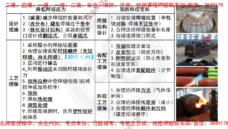 Removed_2025一建机电冲刺1-技术-手机版不要打印_2026年一级建造师_2026年一建机电_2025年一建机电SVIP_04-冲刺串讲✿考点强化✿小灶集训_50-机电《冲刺面授班》高扬DL