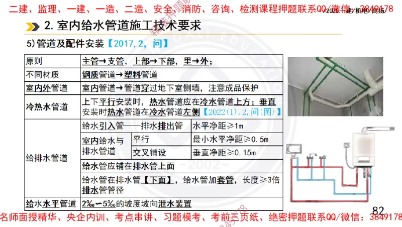 Removed_2025一建机电冲刺1-技术-手机版不要打印_2026年一级建造师_2026年一建机电_2025年一建机电SVIP_04-冲刺串讲✿考点强化✿小灶集训_50-机电《冲刺面授班》高扬DL