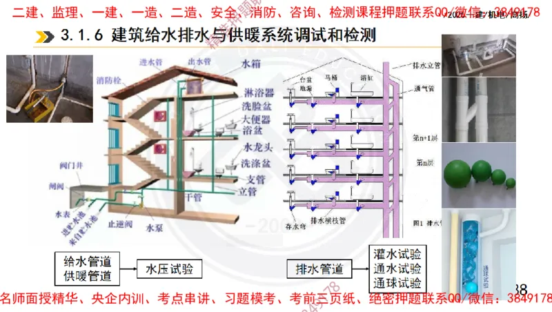 Removed_2025一建机电冲刺1-技术-手机版不要打印_2026年一级建造师_2026年一建机电_2025年一建机电SVIP_04-冲刺串讲✿考点强化✿小灶集训_50-机电《冲刺面授班》高扬DL