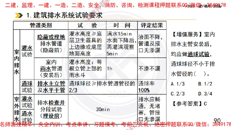 Removed_2025一建机电冲刺1-技术-手机版不要打印_2026年一级建造师_2026年一建机电_2025年一建机电SVIP_04-冲刺串讲✿考点强化✿小灶集训_50-机电《冲刺面授班》高扬DL