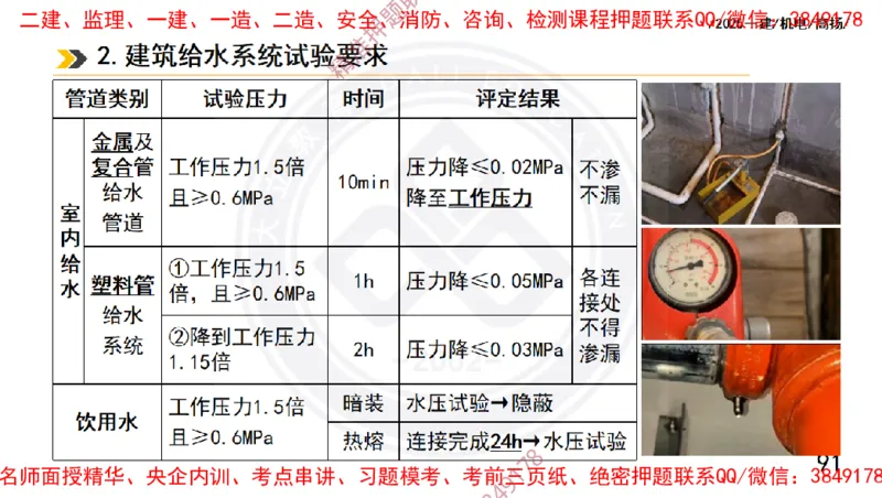 Removed_2025一建机电冲刺1-技术-手机版不要打印_2026年一级建造师_2026年一建机电_2025年一建机电SVIP_04-冲刺串讲✿考点强化✿小灶集训_50-机电《冲刺面授班》高扬DL