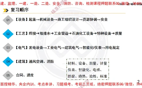 Removed_2025一建机电冲刺1-技术-手机版不要打印_2026年一级建造师_2026年一建机电_2025年一建机电SVIP_04-冲刺串讲✿考点强化✿小灶集训_50-机电《冲刺面授班》高扬DL