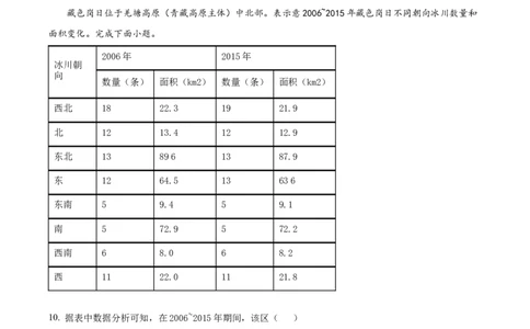2023年高考地理试卷（湖北）（空白卷）_地理历年高考真题_新&middot;Word版2008-2025&middot;高考地理真题_地理（按省份分类）2008-2025_2008-2025&middot;（湖北）地理高考真题